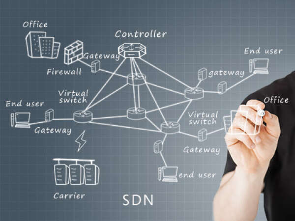 Программно-определяемые сети (SDN) – новый подход к построению сетей. Как обеспечить их эффективный мониторинг?