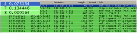 мониторинг производительности сервера и сети с помощью анализа трафика Wireshark