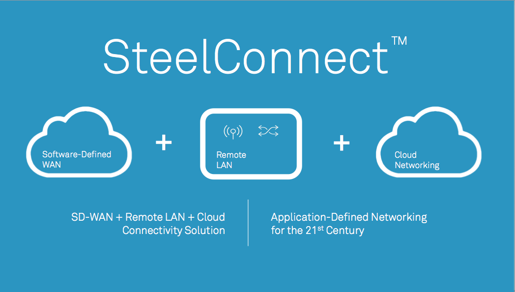 Riverbed SteelConnect 2.0