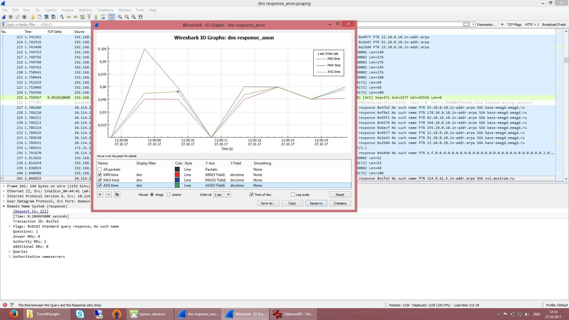  в Wireshark есть сервис «Статистика в виде графика» – «Statistics – I/O Graph»