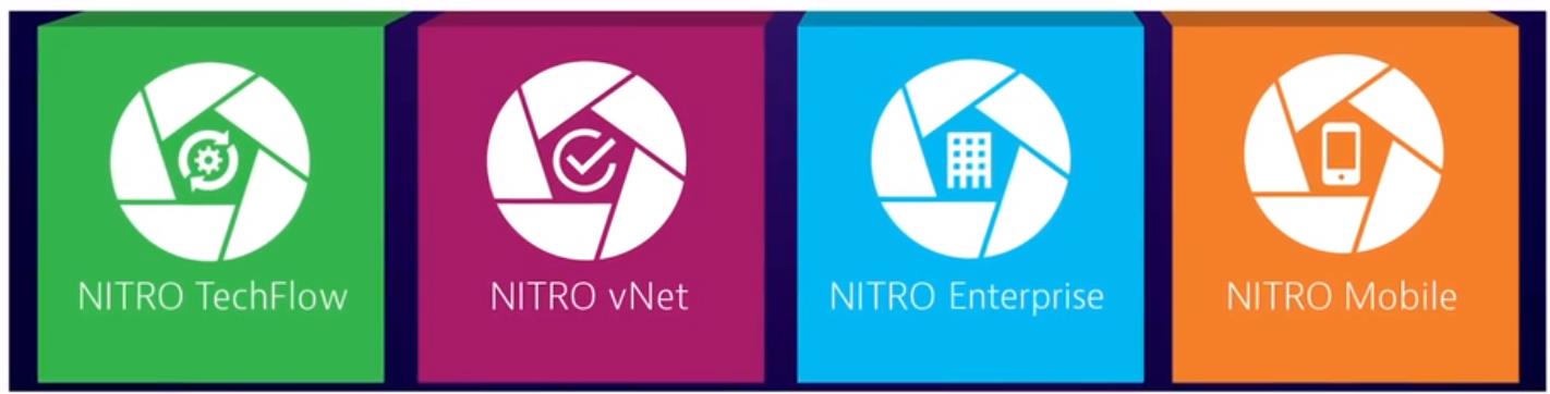  новая платформа Nitro от Viavi Solutions