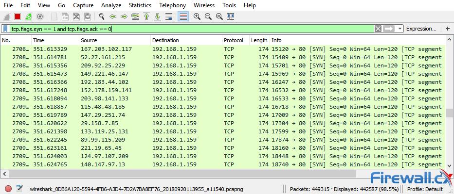 Обнаружение атаки TCP SYN Flood с помощью Wireshark