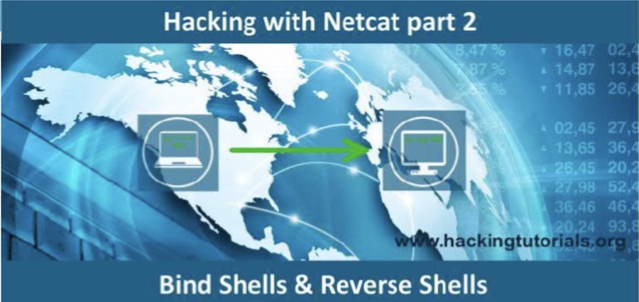 «Взлом с помощью Netcat», часть 2: схемы прямого и обратного подключения