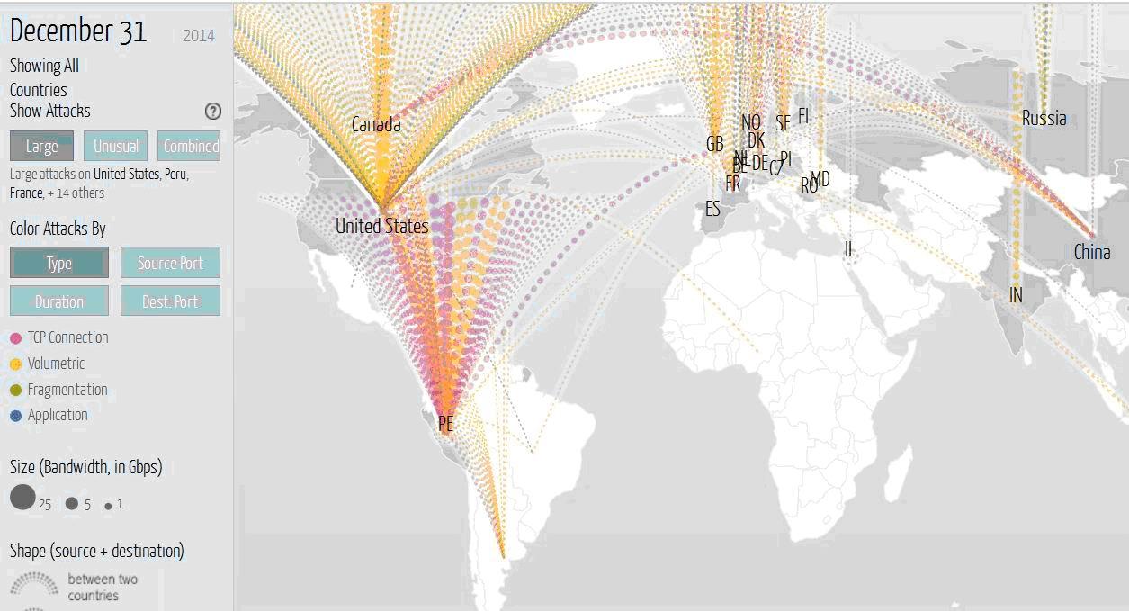 Карта DDOS атак в реальном времени