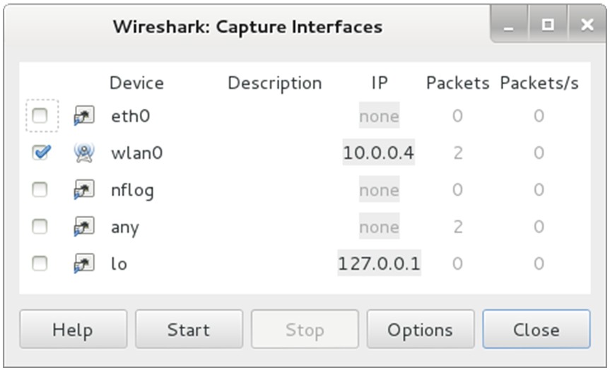Перехват паролей пользователей с помощью Wireshark
