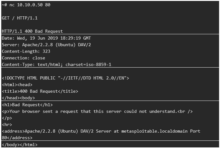 Собранная информация в результате установления TCP-соединения с веб-сервером и отправки GET-запроса с помощью утилиты netcat